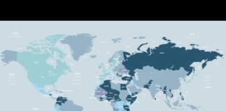 Les retransmissions en direct