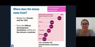 Point d’étape de la stratégie de financement MdM France // Funding MdM France Strategy Milestone