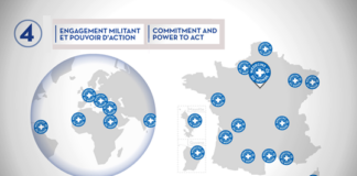Première expérience institutionnalisée de déconcentration d’un Pôle des Opérations Internationales de MdM France // First institutional experiment with the deconcentration of a MdM France International Operations Unit