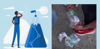 Prévention des risques psychosociaux et Qualité de vie et des conditions de travail – Projet de Réduction des Risques auprès des usagers de produits stimulants à Bagdad