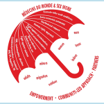 EN_Sticker_10cm_page-0001